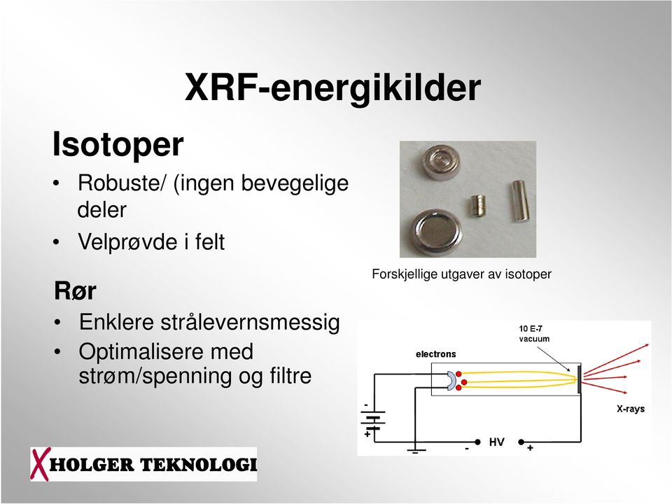 Enklere strålevernsmessig Optimalisere med