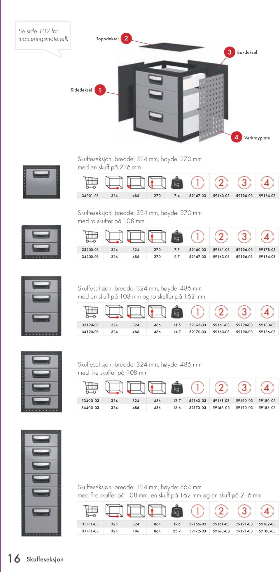 7 59167-03 59163-03 59196-03 59184-03 Skuffeseksjon, bredde: 324 mm, høyde: 486 mm med en skuff på 108 mm og to skuffer på 162 mm 33120-03 324 324 486 11.