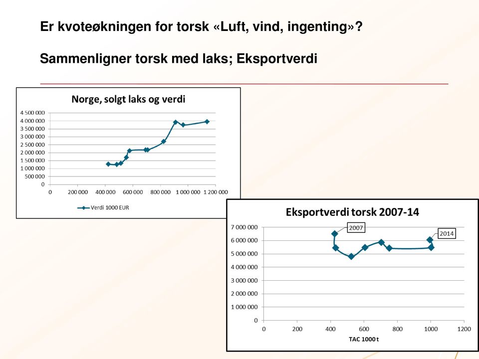 ingenting»?