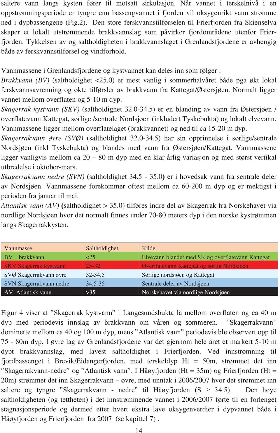 Tykkelsen av og saltholdigheten i brakkvannslaget i Grenlandsfjordene er avhengig både av ferskvannstilførsel og vindforhold.