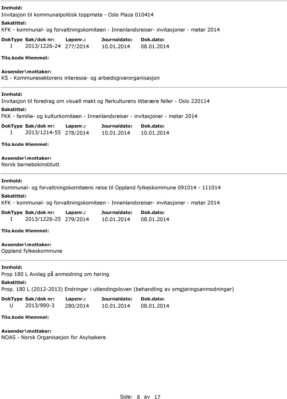 2013/1214-55 278/2014 Norsk barnebokinstitutt Kommunal- og forvaltningskomiteens reise til Oppland fylkeskommune 091014-111014 KFK - kommunal- og forvaltningskomiteen - nnenlandsreiser- invitasjoner