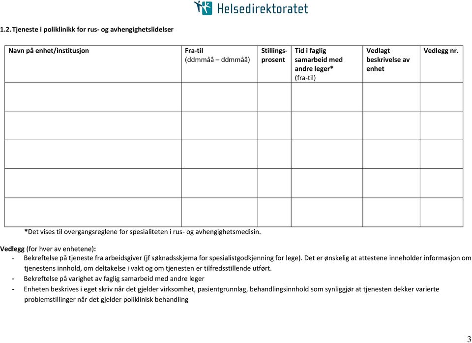 Det er ønskelig at attestene inneholder informasjon om tjenestens innhold, om deltakelse i vakt og om tjenesten er tilfredsstillende utført.