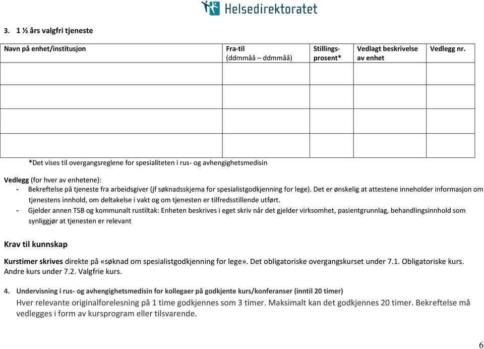 - Gjelder annen TSB og kommunalt rustiltak: Enheten beskrives i eget skriv når det gjelder virksomhet, pasientgrunnlag, behandlingsinnhold som synliggjør at tjenesten er relevant Krav til kunnskap