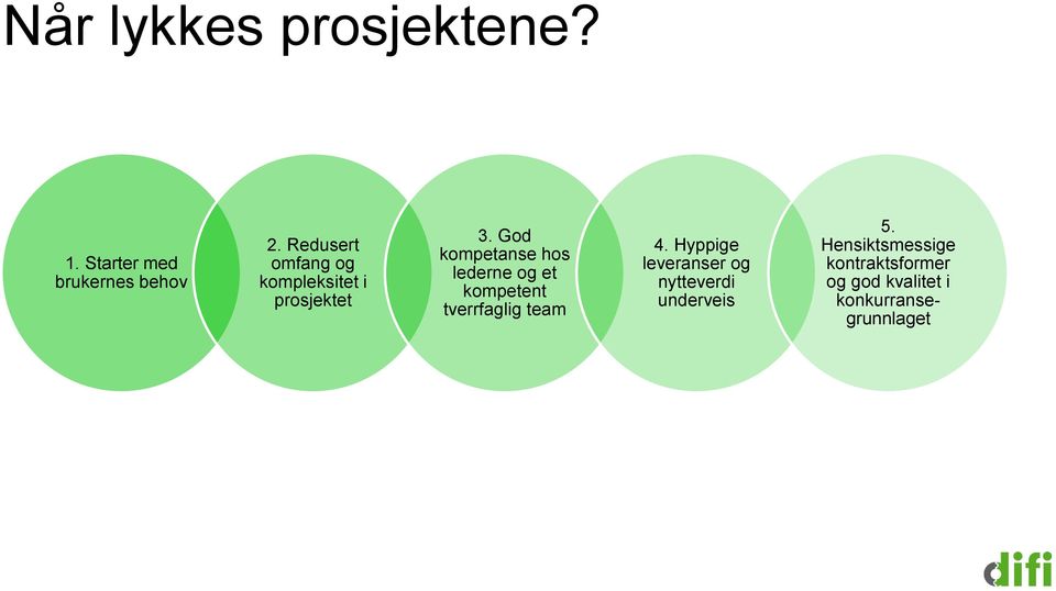 God kompetanse hos lederne og et kompetent tverrfaglig team 4.