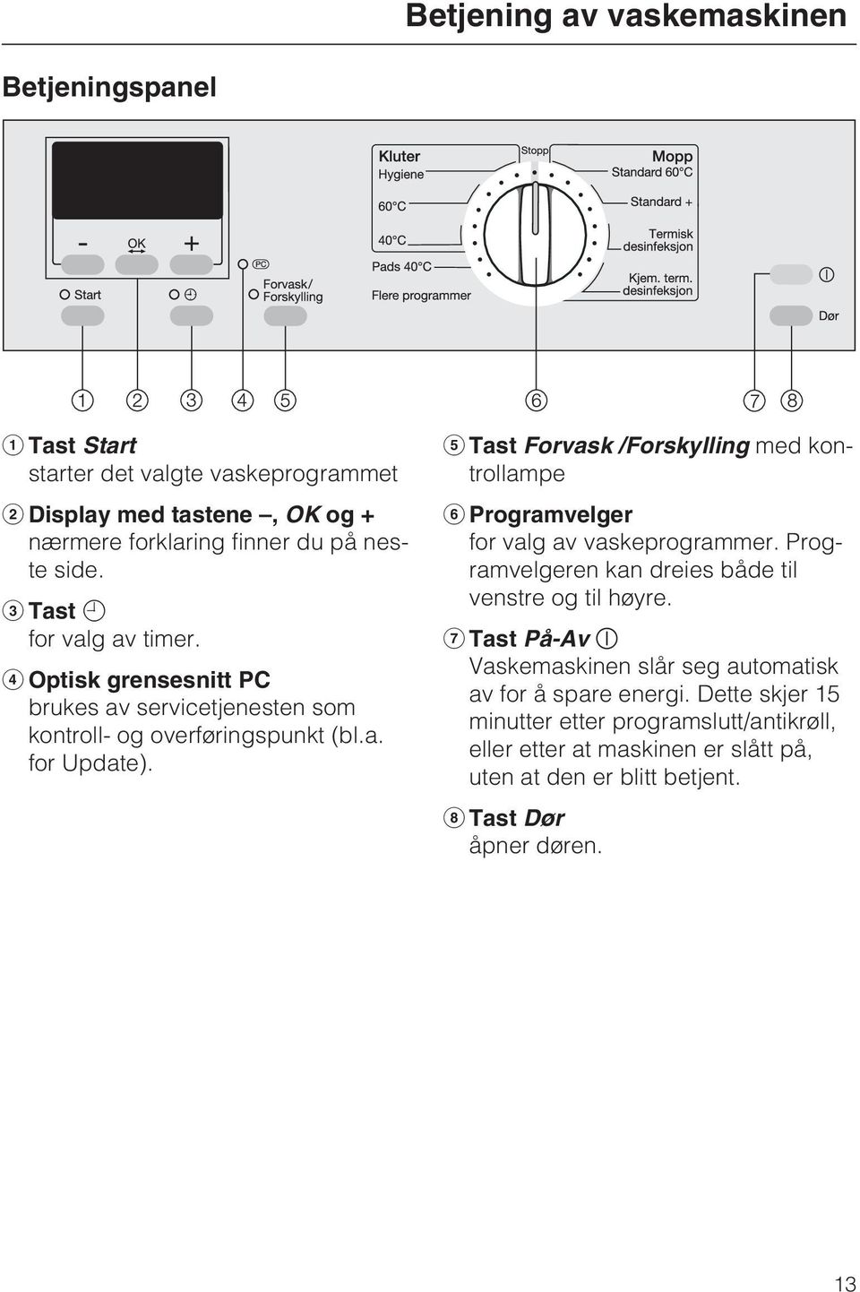 Tast Forvask /Forskylling med kontrollampe Programvelger for valg av vaskeprogrammer. Programvelgeren kan dreies både til venstre og til høyre.