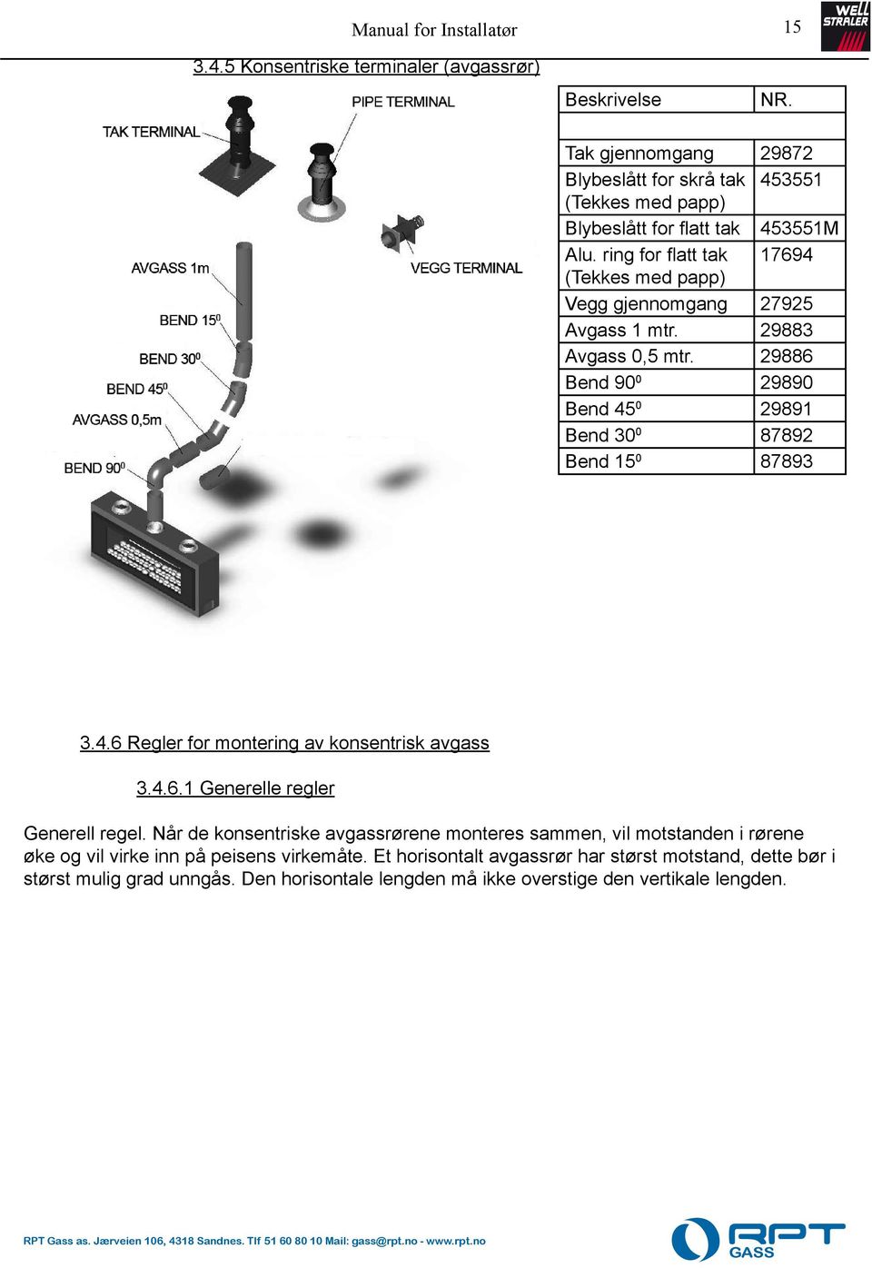 ring for flatt tak 17694 (Tekkes med papp) Vegg gjennomgang 27925 Avgass 1 mtr. 29883 Avgass 0,5 mtr. 29886 Bend 90 0 29890 Bend 45 0 29891 Bend 30 0 87892 Bend 15 0 87893 3.4.6 Regler for montering av konsentrisk avgass 3.