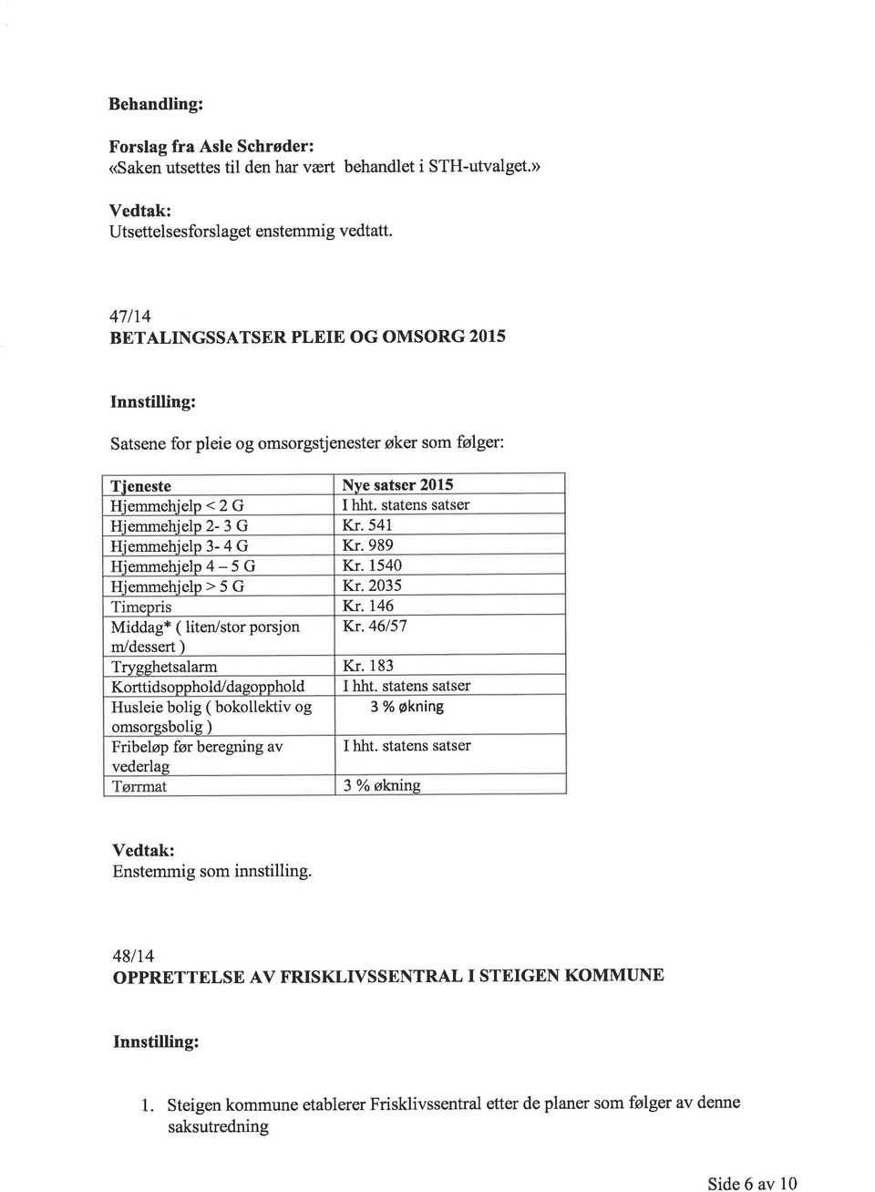 Tieneste Hjemmehjelp <2G Hjemmehjelp 2-3 G Hjemmehjelp 3-4 G Hjemmehjelp4-5G Hien nehjelp > 5 G Timepris Middag+ ( liten/stor porsjon m/dessert ) Trygshetsalarm Korttidsopphold/daeopphold Husleie