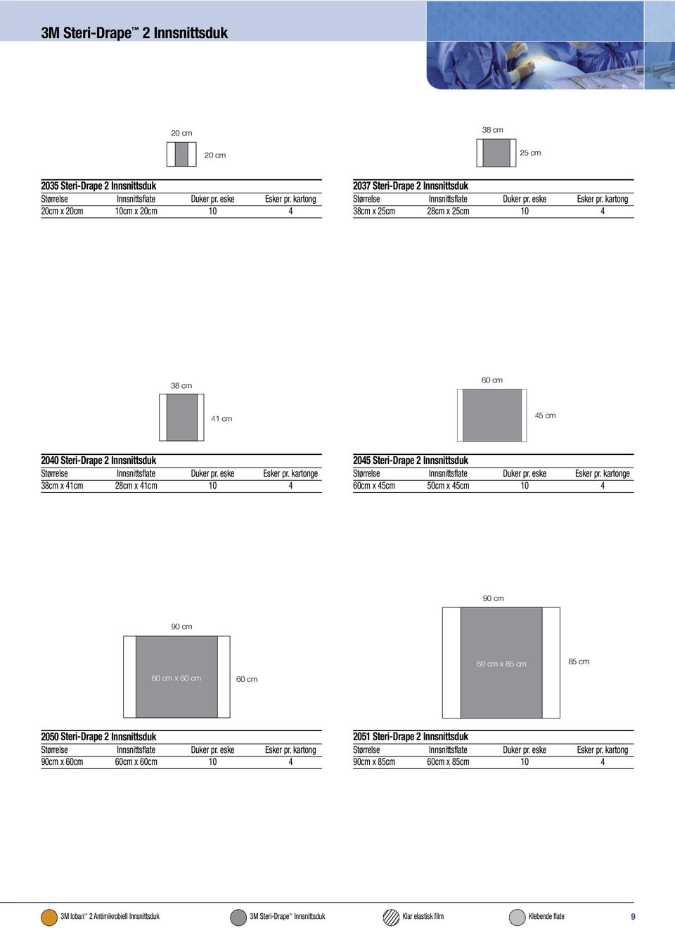 kartong 38cm x 25cm 28cm x 25cm 10 4 38 cm 60 cm 41 cm 45 cm 2040 Steri-Drape 2 Innsnittsduk Størrelse Innsnittsflate Duker pr. eske Esker pr.
