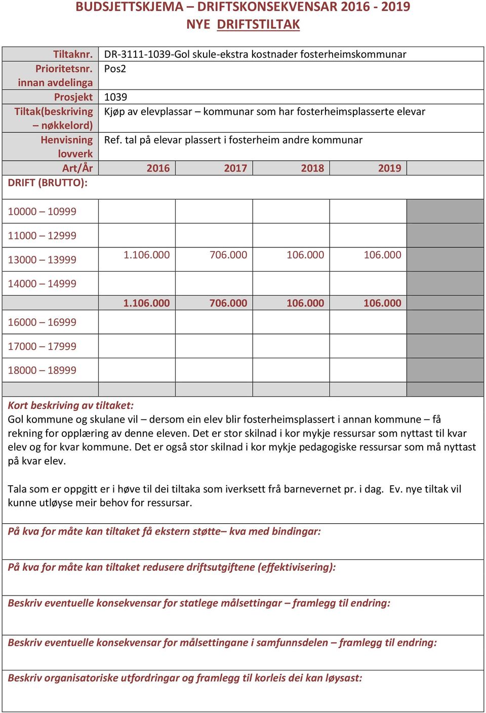 000 106.000 1.106.000 706.000 106.000 106.000 Gol kommune og skulane vil dersom ein elev blir fosterheimsplassert i annan kommune få rekning for opplæring av denne eleven.