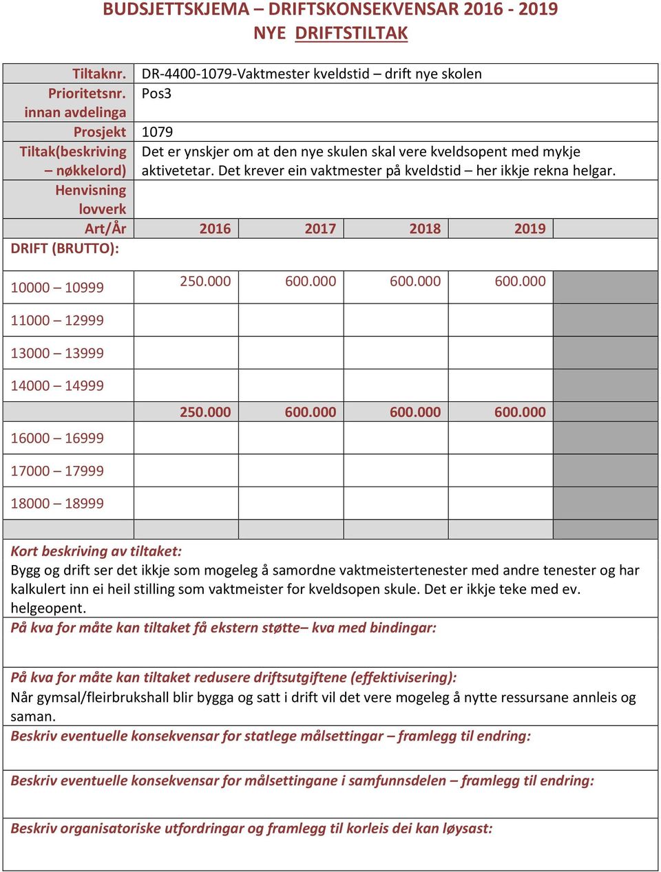 Det krever ein vaktmester på kveldstid her ikkje rekna helgar. 250.000 600.