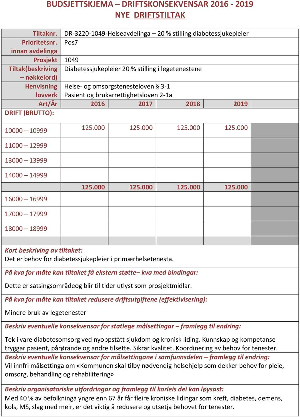 000 125.000 125.000 125.000 125.000 125.000 125.000 Det er behov for diabetessjukepleier i primærhelsetenesta. Dette er satsingsområdeog blir til tider utlyst som prosjektmidlar.