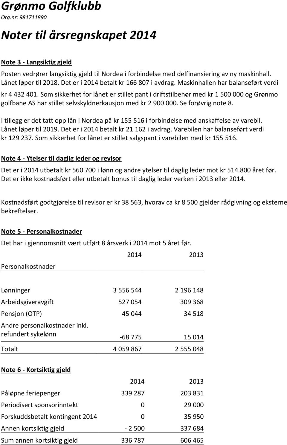 Se forøvrig note 8. I tillegg er det tatt opp lån i Nordea på kr 155 516 i forbindelse med anskaffelse av varebil. Lånet løper til 2019. Det er i 2014 betalt kr 21 162 i avdrag.