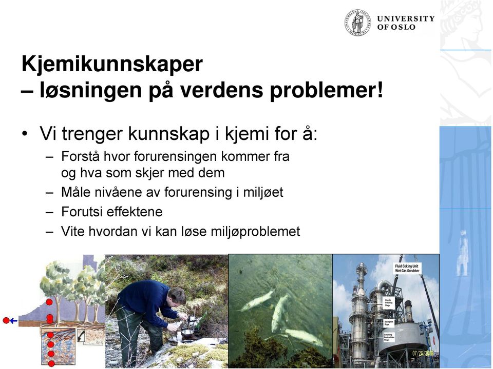 forurensingen kommer fra og hva som skjer med dem Måle