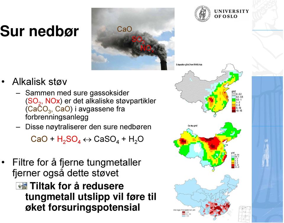 nøytraliserer den sure nedbøren CaO + H 2 SO 4 CaSO 4 + H 2 O Filtre for å fjerne