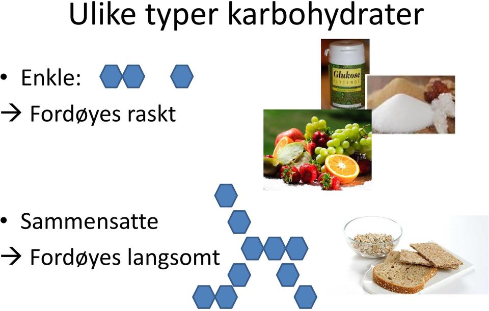 Enkle: Fordøyes