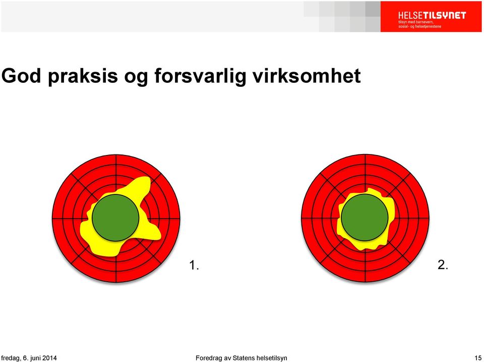 2. fredag, 6.