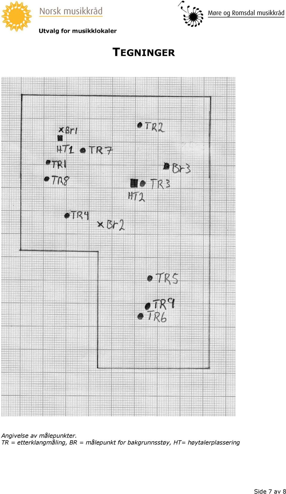 TR = etterklangmåling, BR =