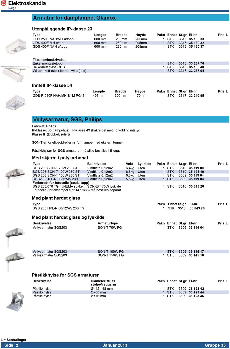 Tilbehør/beskrivelse Enkel montasjetopp 1 STK 3315 33 237 76 Sikkerhetsglass GDS 1 STK 3315 35 130 40 Wirebrakett (stor) for hor.