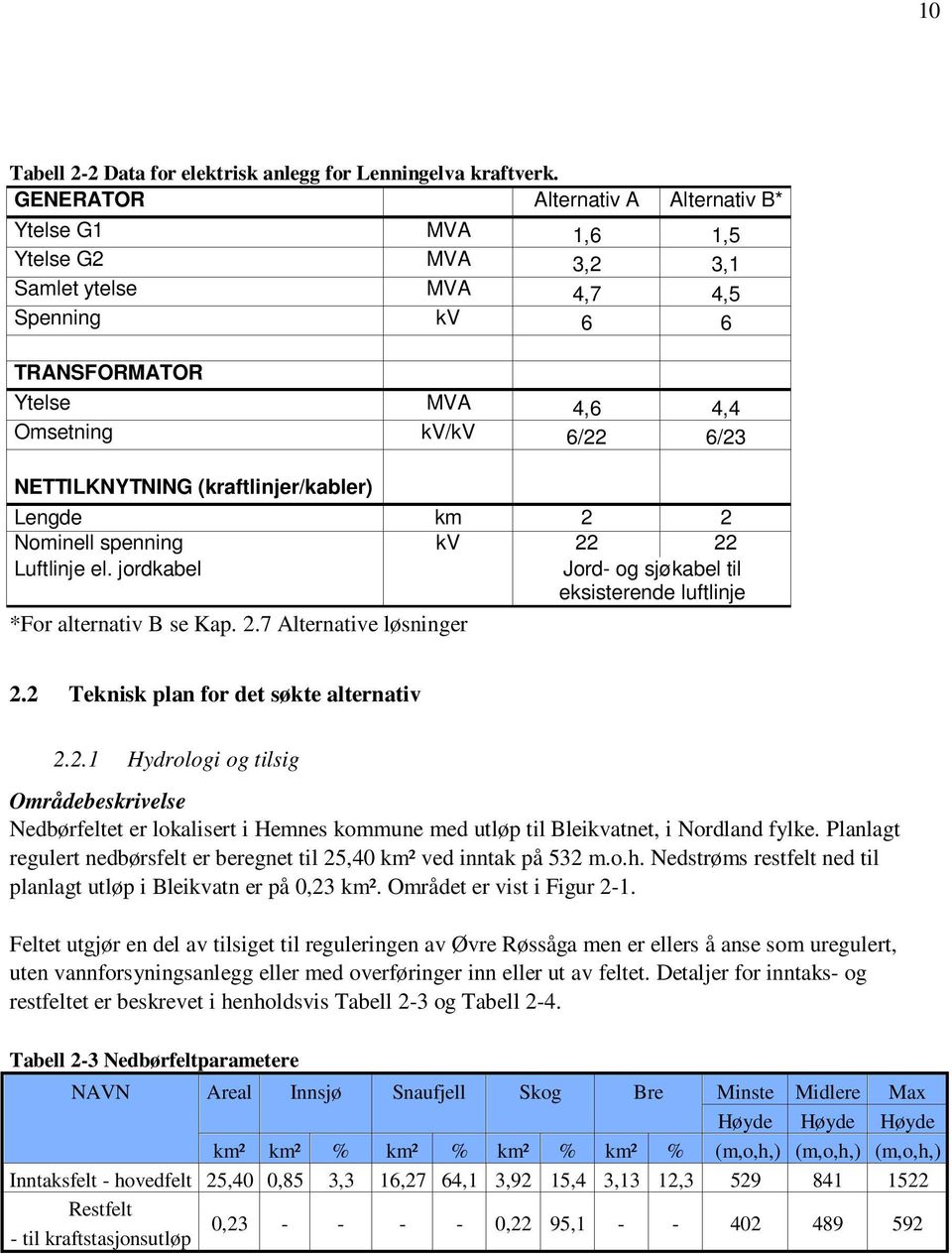 (kraftlinjer/kabler) Lengde km 2 2 Nominell spenning kv 22 22 Luftlinje el. jordkabel Jord- og sjøkabel til eksisterende luftlinje *For alternativ B se Kap. 2.7 Alternative løsninger 2.