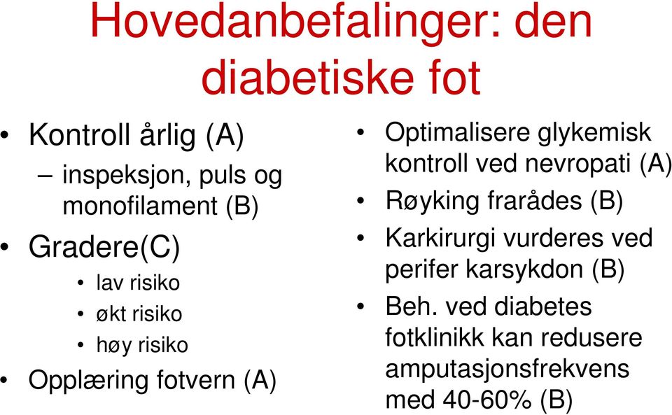 Optimalisere glykemisk kontroll ved nevropati (A) Røyking frarådes (B) Karkirurgi