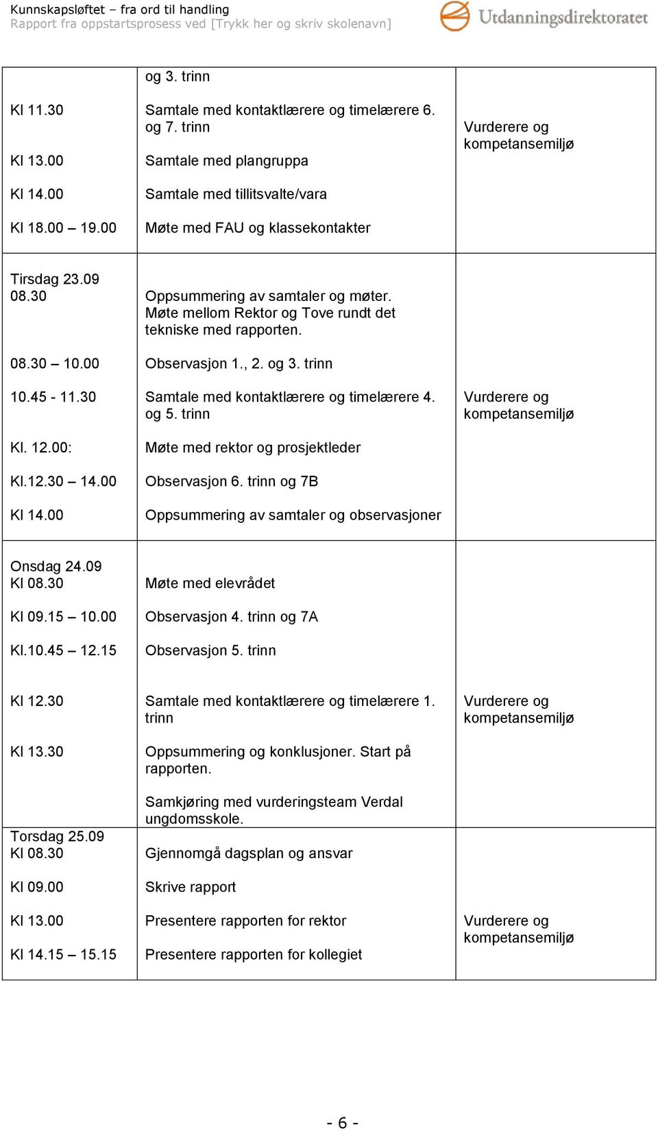 00 Oppsummering av samtaler og møter. Møte mellom Rektor og Tove rundt det tekniske med rapporten. Observasjon 1., 2. og 3. trinn Samtale med kontaktlærere og timelærere 4. og 5.