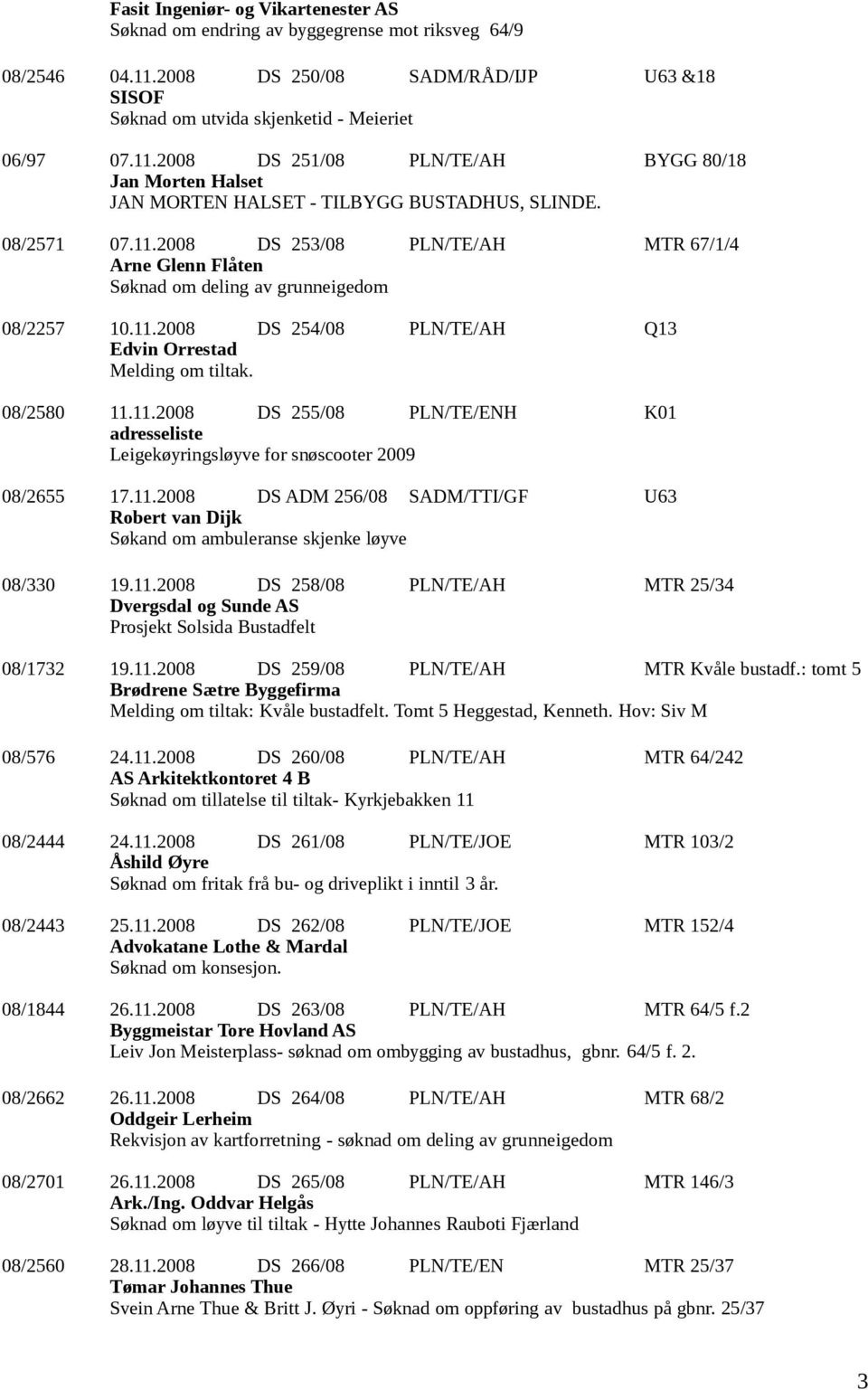 11.2008 DS ADM 256/08 SADM/TTI/GF U63 Robert van Dijk Søkand om ambuleranse skjenke løyve 08/330 19.11.2008 DS 258/08 PLN/TE/AH MTR 25/34 Dvergsdal og Sunde AS Prosjekt Solsida Bustadfelt 08/1732 19.