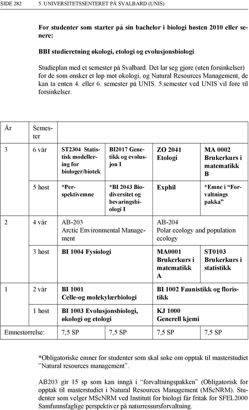 semester på Svalbard. Det lar seg gjøre (uten sinkelser) de som ønsker et løp mot økologi, og Natural Resources Management, de kan ta enten 4. eller 6. semester på UNIS. 5.