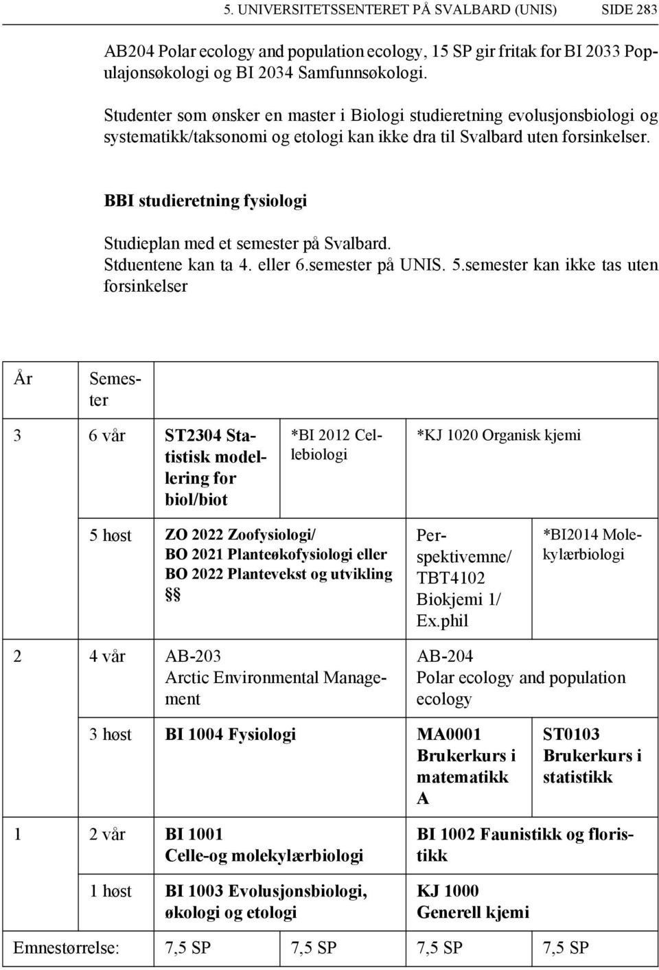 BBI studieretning fysiologi Studieplan med et semester på Svalbard. Stduentene kan ta 4. eller 6.semester på UNIS. 5.