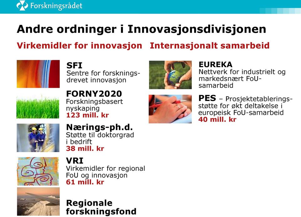 kr VRI Virkemidler for regional FoU og innovasjon 61 mill.