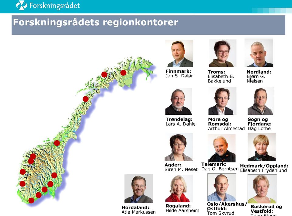 Dahle Møre og Romsdal: Arthur Almestad Sogn og Fjordane: Dag Lothe Agder: Siren M.