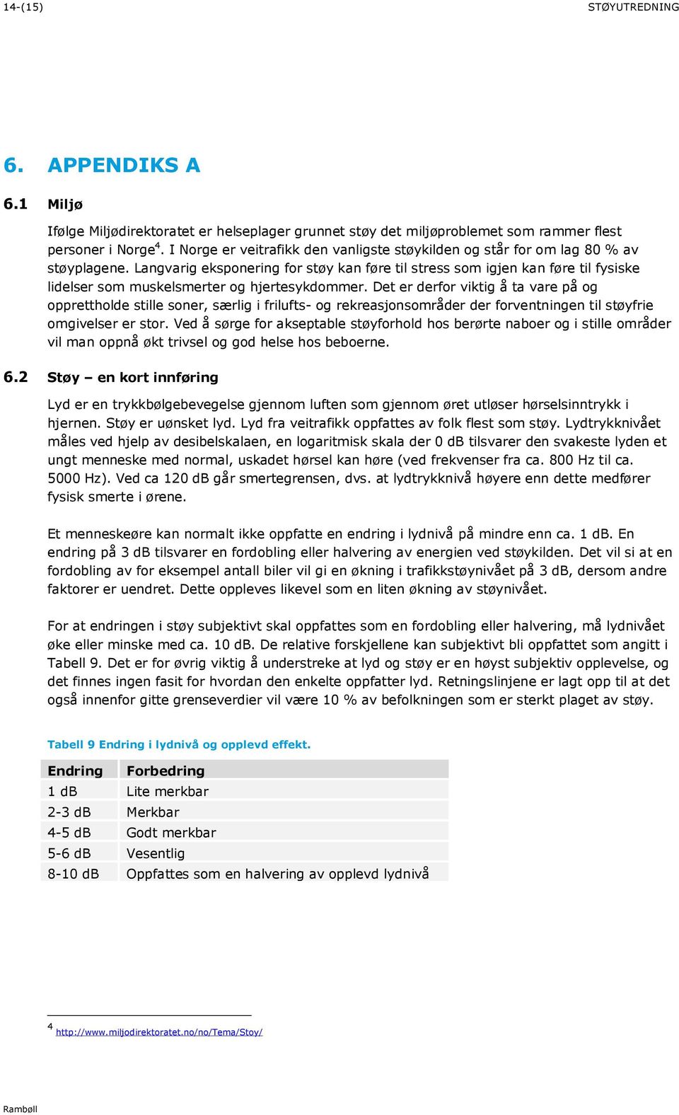 Langvarig eksponering for støy kan føre til stress som igjen kan føre til fysiske lidelser som muskelsmerter og hjertesykdommer.