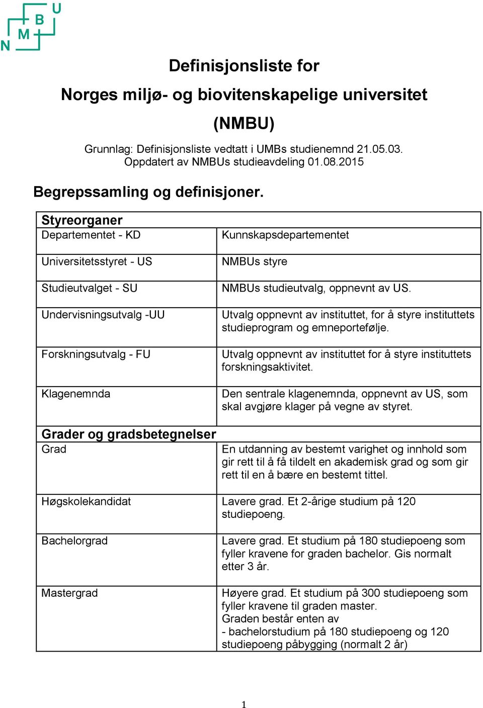 Styreorganer Departementet - KD Universitetsstyret - US Studieutvalget - SU Undervisningsutvalg -UU Forskningsutvalg - FU Klagenemnda Grader og gradsbetegnelser Grad Kunnskapsdepartementet NMBUs