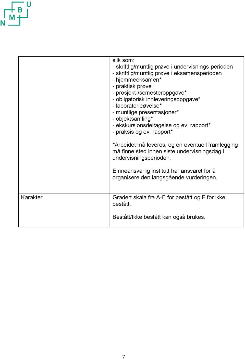 rapport* - praksis og ev. rapport* *Arbeidet må leveres, og en eventuell framlegging må finne sted innen siste undervisningsdag i undervisningsperioden.