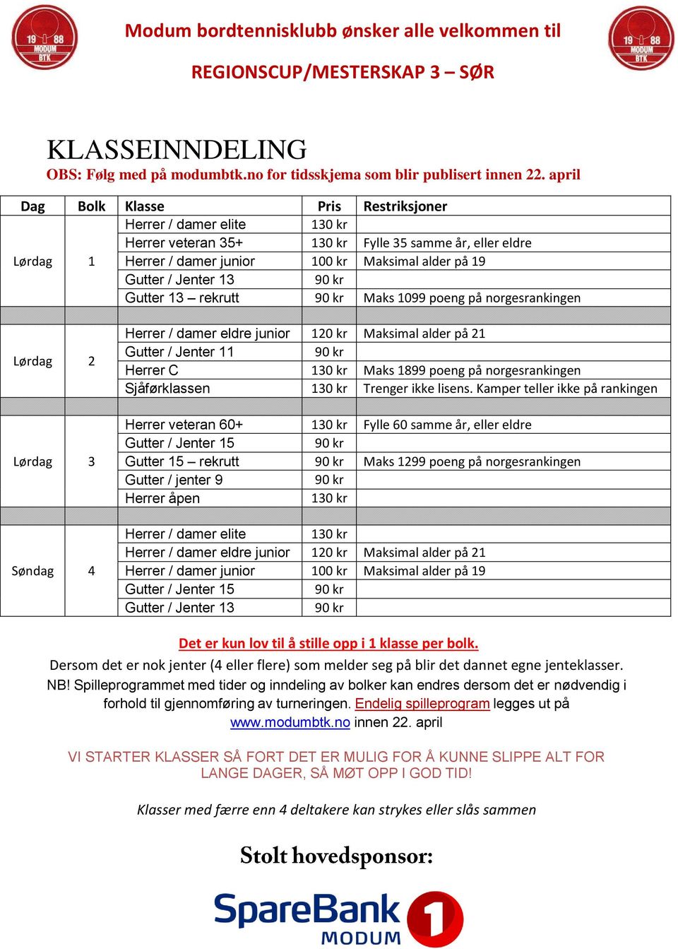 rekrutt Maks 1099 poeng på norgesrankingen Lørdag 2 Lørdag 3 Søndag 4 Herrer / damer eldre junior 120 kr Maksimal alder på 21 Gutter / Jenter 11 Herrer C Maks 1899 poeng på norgesrankingen