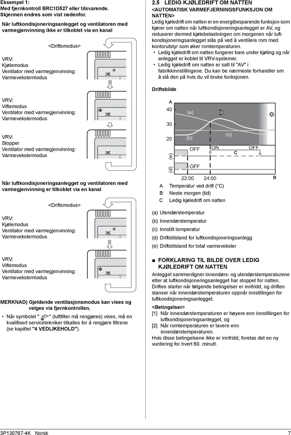 5 LEDIG KJØLEDRIFT OM NATTEN <AUTOMATISK VARMEFJERNINGSFUNKSJON OM NATTEN> Ledig kjøledrift om natten er en energibesparende funksjon som kjører om natten når luftkondisjoneringsanlegget er AV, og