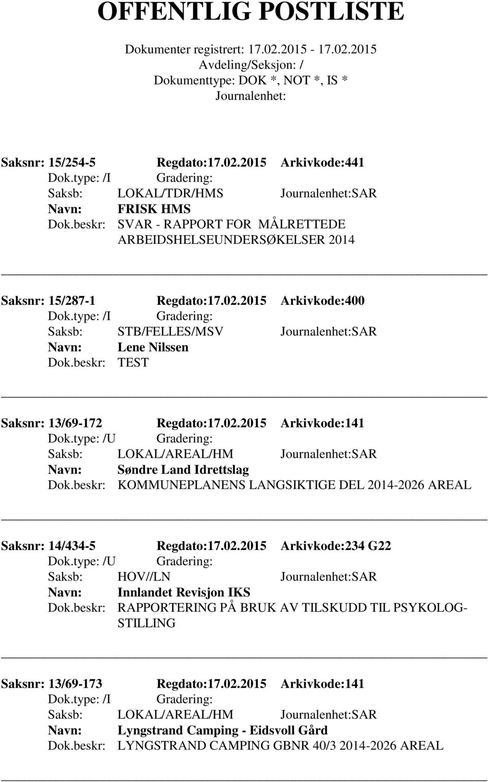 beskr: KOMMUNEPLANENS LANGSIKTIGE DEL 2014-2026 AREAL Saksnr: 14/434-5 Regdato:17.02.2015 Arkivkode:234 G22 Saksb: HOV//LN SAR Innlandet Revisjon IKS Dok.