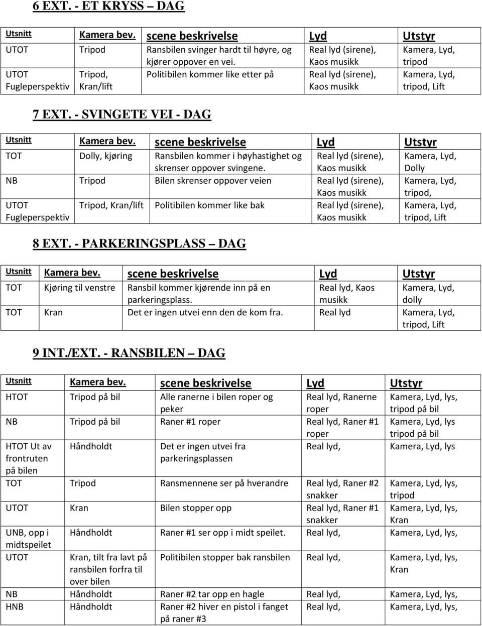 Real lyd (sirene), NB Tripod Bilen skrenser oppover veien Real lyd (sirene), UTOT Tripod, Kran/lift Politibilen kommer like bak Real lyd (sirene), Fugleperspektiv 8 EXT.