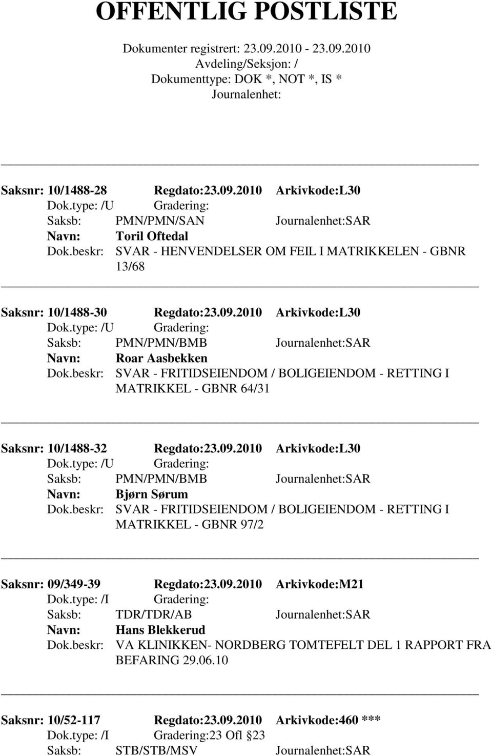 beskr: SVAR - FRITIDSEIENDOM / BOLIGEIENDOM - RETTING I MATRIKKEL - GBNR 64/31 Saksnr: 10/1488-32 Regdato:23.09.2010 Arkivkode:L30 Bjørn Sørum Dok.