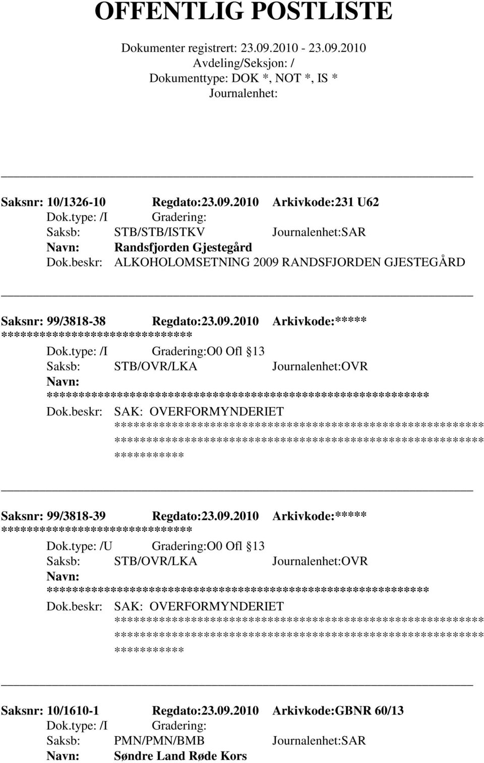 beskr: ALKOHOLOMSETNING 2009 