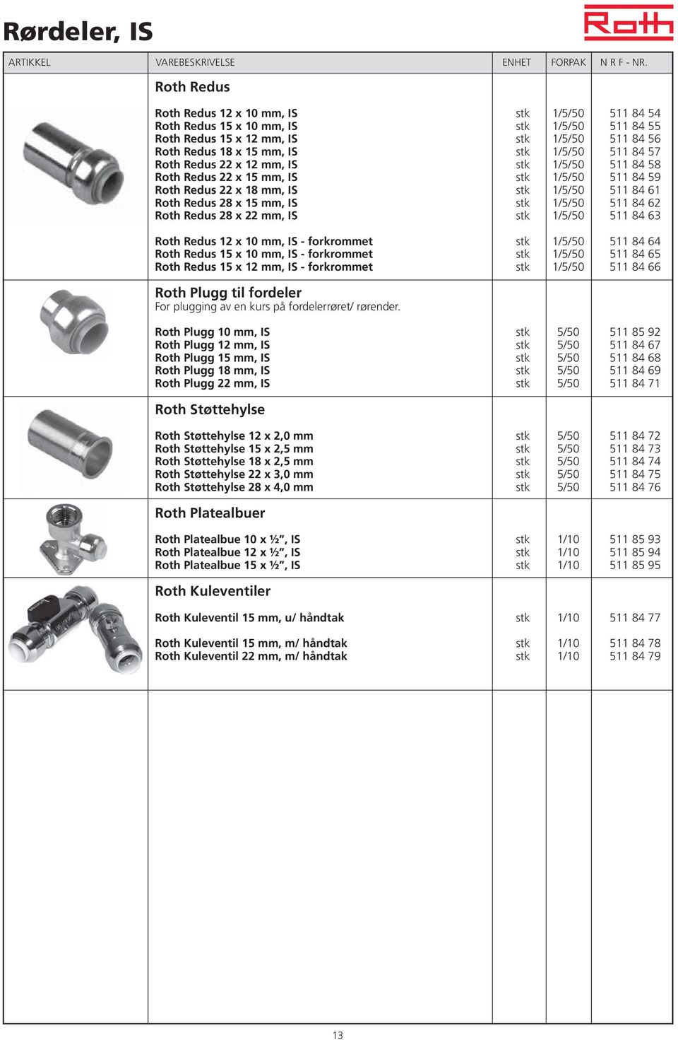 84 62 Roth Redus 28 x 22 mm, IS stk 1/5/50 511 84 63 Roth Redus 12 x 10 mm, IS - forkrommet stk 1/5/50 511 84 64 Roth Redus 15 x 10 mm, IS - forkrommet stk 1/5/50 511 84 65 Roth Redus 15 x 12 mm, IS