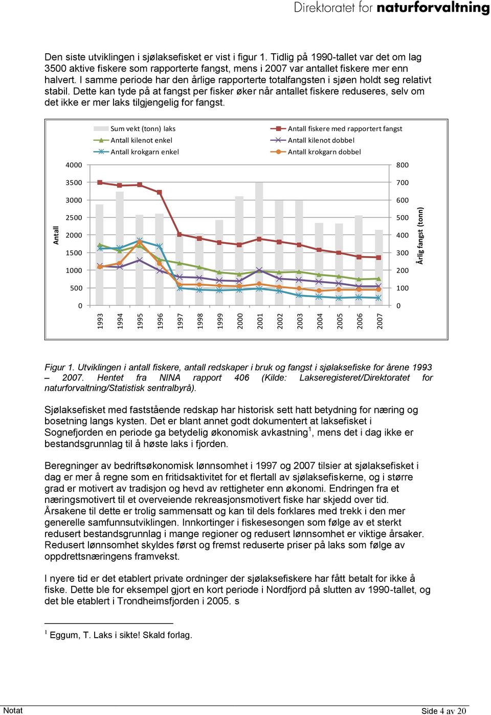 I samme periode har den årlige rapporterte totalfangsten i sjøen holdt seg relativt stabil.