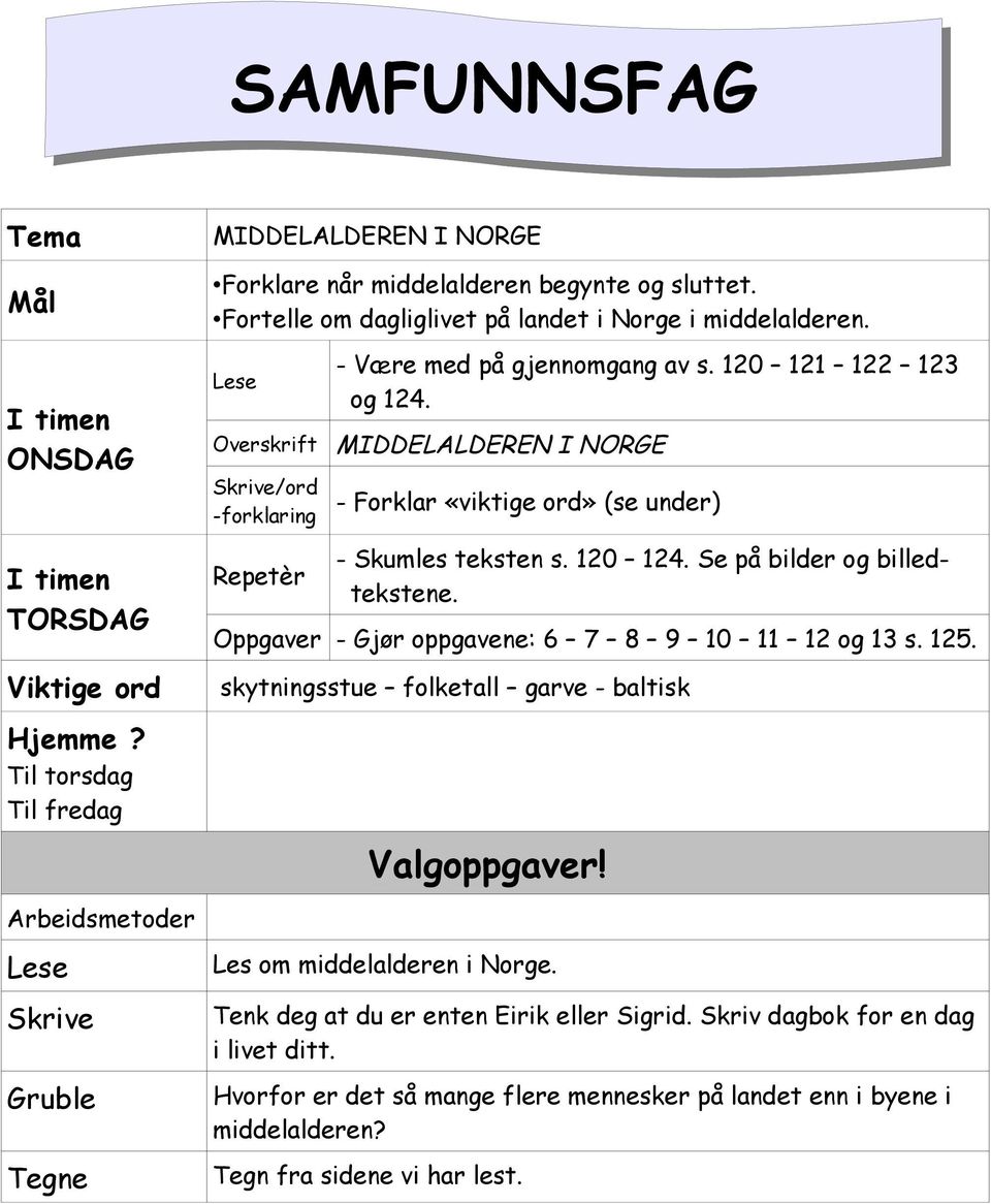 Se på bilder og billedtekstene. Oppgaver - Gjør oppgavene: 6 7 8 9 10 11 12 og 13 s. 125. Viktige ord skytningsstue folketall garve - baltisk Hjemme?