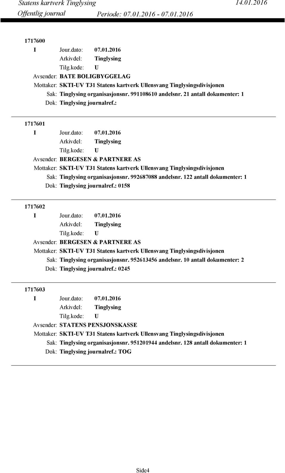 122 antall dokumenter: 1 0158 1717602 Avsender: BERGESEN & PARTNERE AS organisasjonsnr.