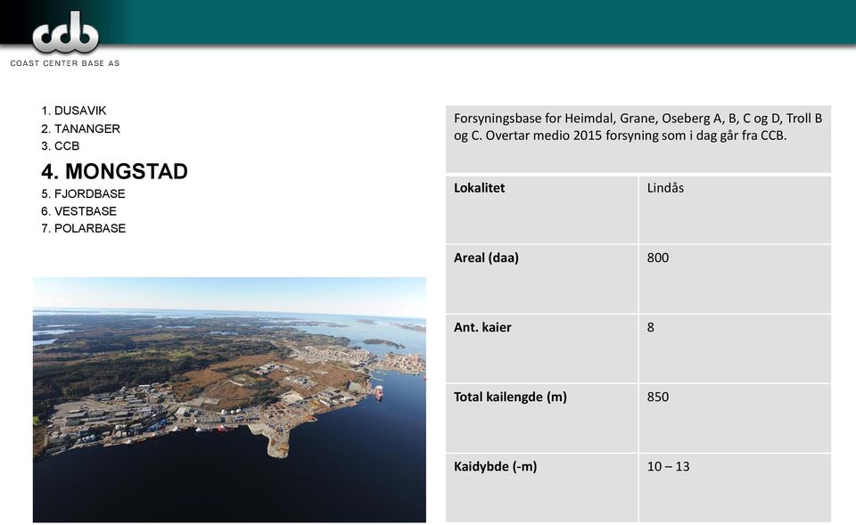 Troll B og C. Overtar medio 205 forsyning som i dag går fra CCB.