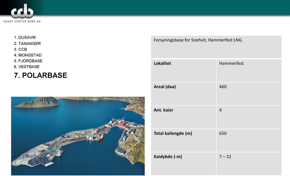 POLARBASE Forsyningsbase for Snehvit, Hammerfest LNG.