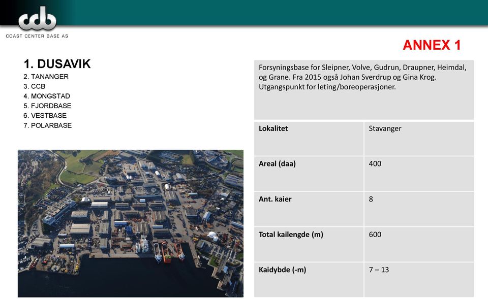 Fra 205 også Johan Sverdrup og Gina Krog. Utgangspunkt for leting/boreoperasjoner.