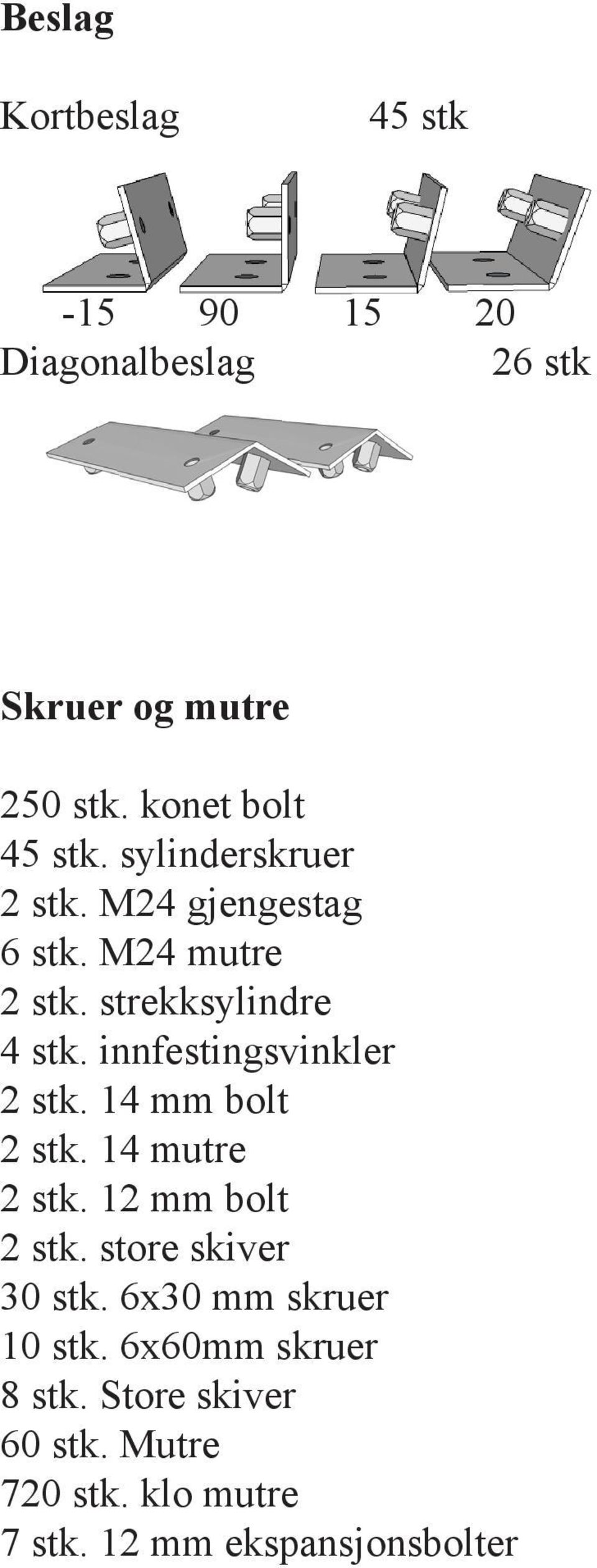 innfestingsvinkler 2 stk. 14 mm bolt 2 stk. 14 mutre 2 stk. 12 mm bolt 2 stk. store skiver 30 stk.