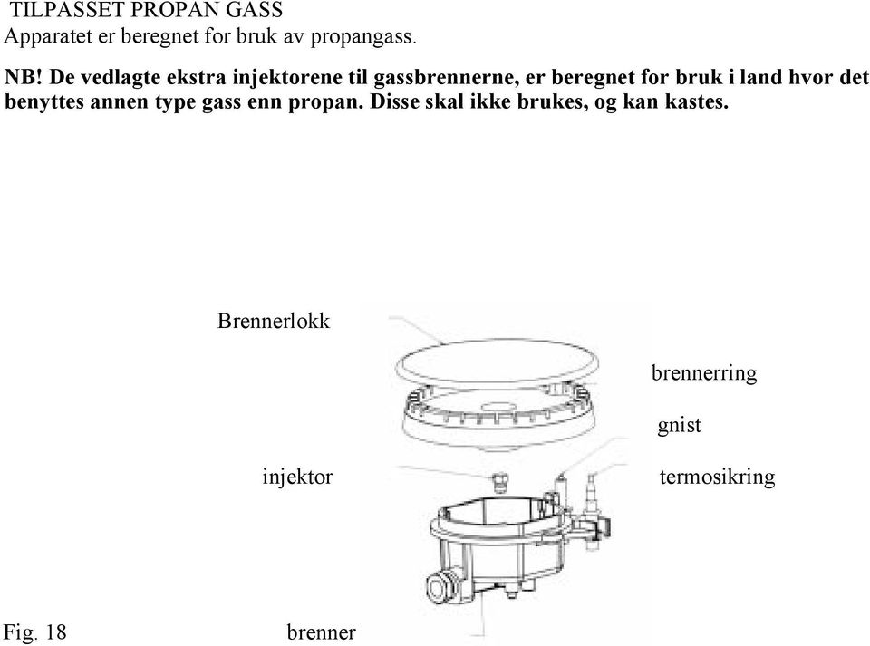 land hvor det benyttes annen type gass enn propan.