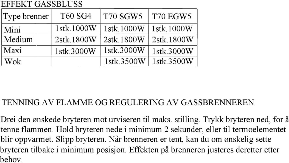 stilling. Trykk bryteren ned, for å tenne flammen. Hold bryteren nede i minimum 2 sekunder, eller til termoelementet blir oppvarmet.