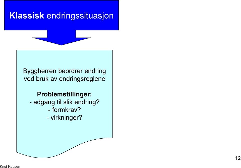 endringsreglene Problemstillinger: -